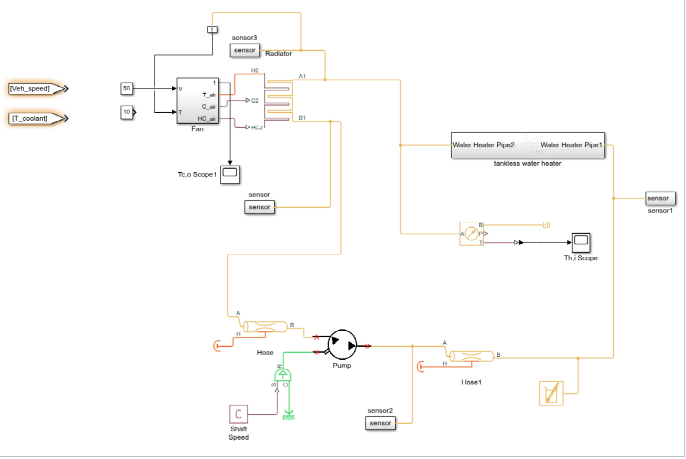 schematic