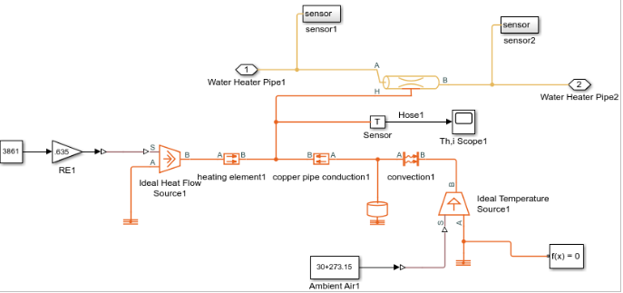 schematic