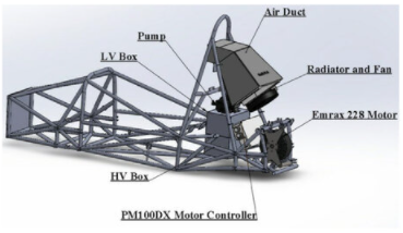 Electric FSAE